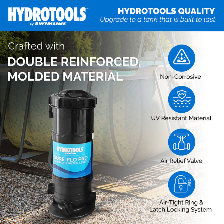 Swimline 90 SF Swimming Pool Cartridge Filter up to 43,200 Gallons (Open Box) - VMInnovations