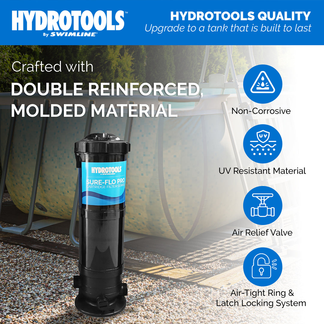 Swimline HydroTools 120 SF Pool Cartridge Filter up to 57,600 Gallons(For Parts)