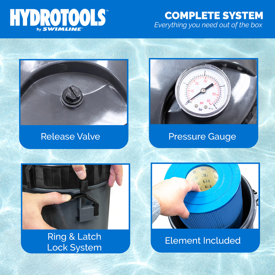 Swimline HydroTools 120 SF Swimming Pool Filter up to 57,600 Gallons (Open Box) - VMInnovations