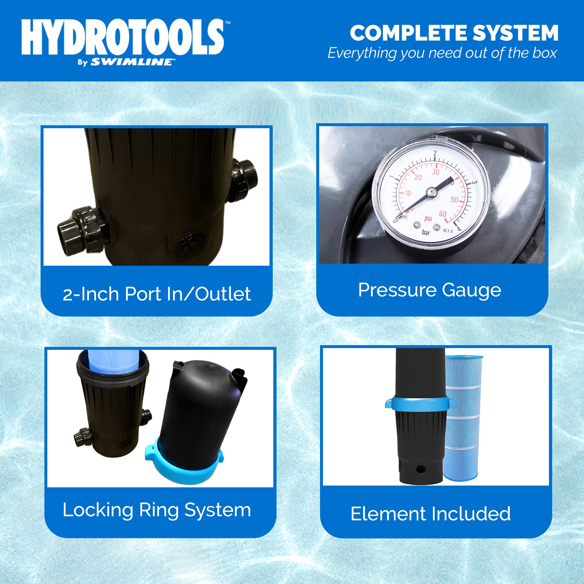 Swimline HydroTools 120 SF Ultra Pool Cartridge Filter up to 57,600Gal(Open Box)