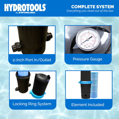 Swimline HydroTools 120 SF Ultra Pool Cartridge Filter up to 57,600Gal(Open Box) - VMInnovations