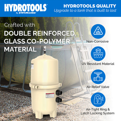 Swimline HydroTools Swimming Pool Cartridge Filter up to 74,00 Gal (Open Box)