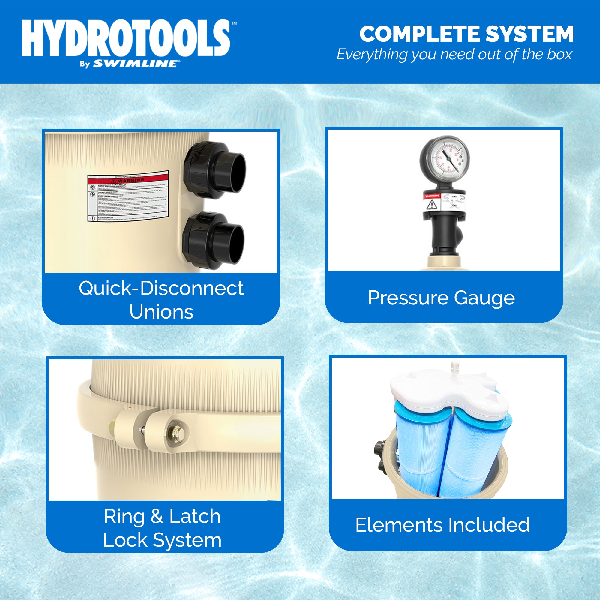 Swimline HydroTools Swimming Pool Cartridge Filter up to 74,00 Gal (Open Box)