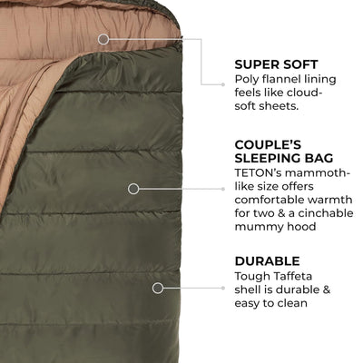 TETON Sports 0 Degree Warm Sleeping Bags for Camping & Base Camp,Green(Open Box) - VMInnovations