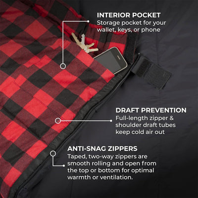 TETON Sports Celsius XXL 0 Degree Sleeping Bag for Camping, Black (Used) - VMInnovations