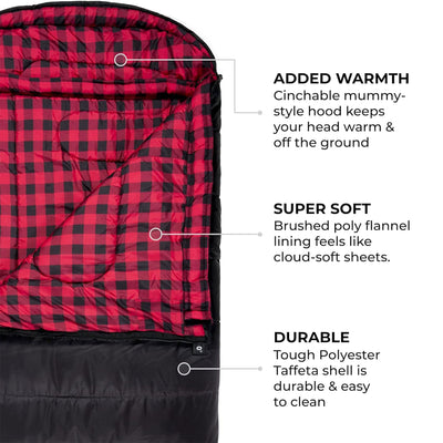 TETON Sports Celsius XXL 0 Degree Right Zipper Sleeping Bag for Camping, Black - VMInnovations