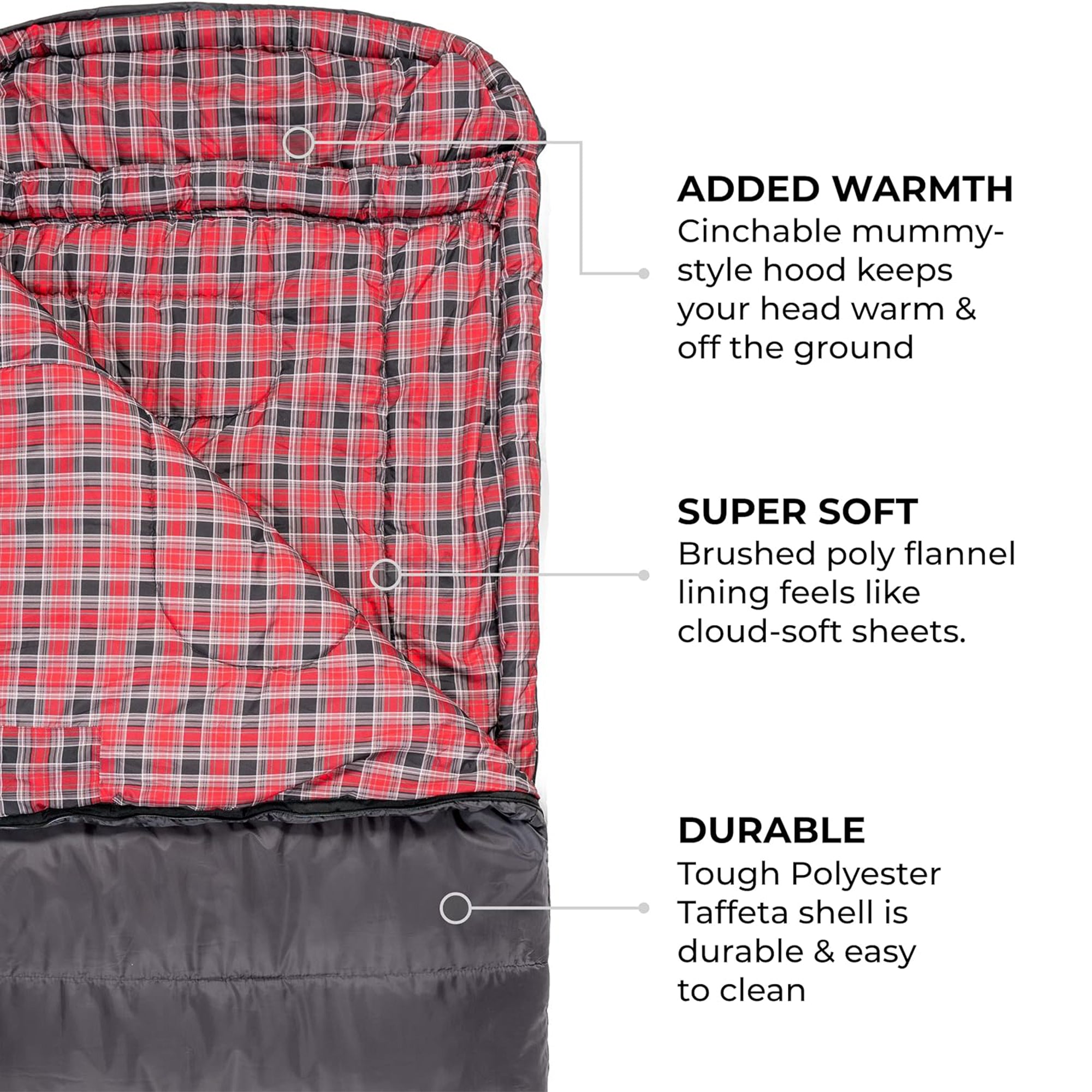 TETON Sports Celsius XXL 0 Degree Sleeping Bag for Camping, Gray (Open Box) - VMInnovations