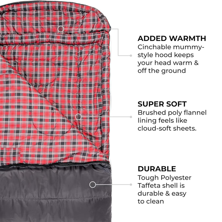 TETON Sports Celsius XXL 0 Degree Left Zipper Sleeping Bag for Camping, Gray - VMInnovations