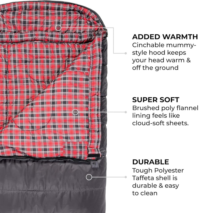 TETON Sports XXL 0 Degree Right Zipper Sleeping Bag for Camping, Gray (Open Box)