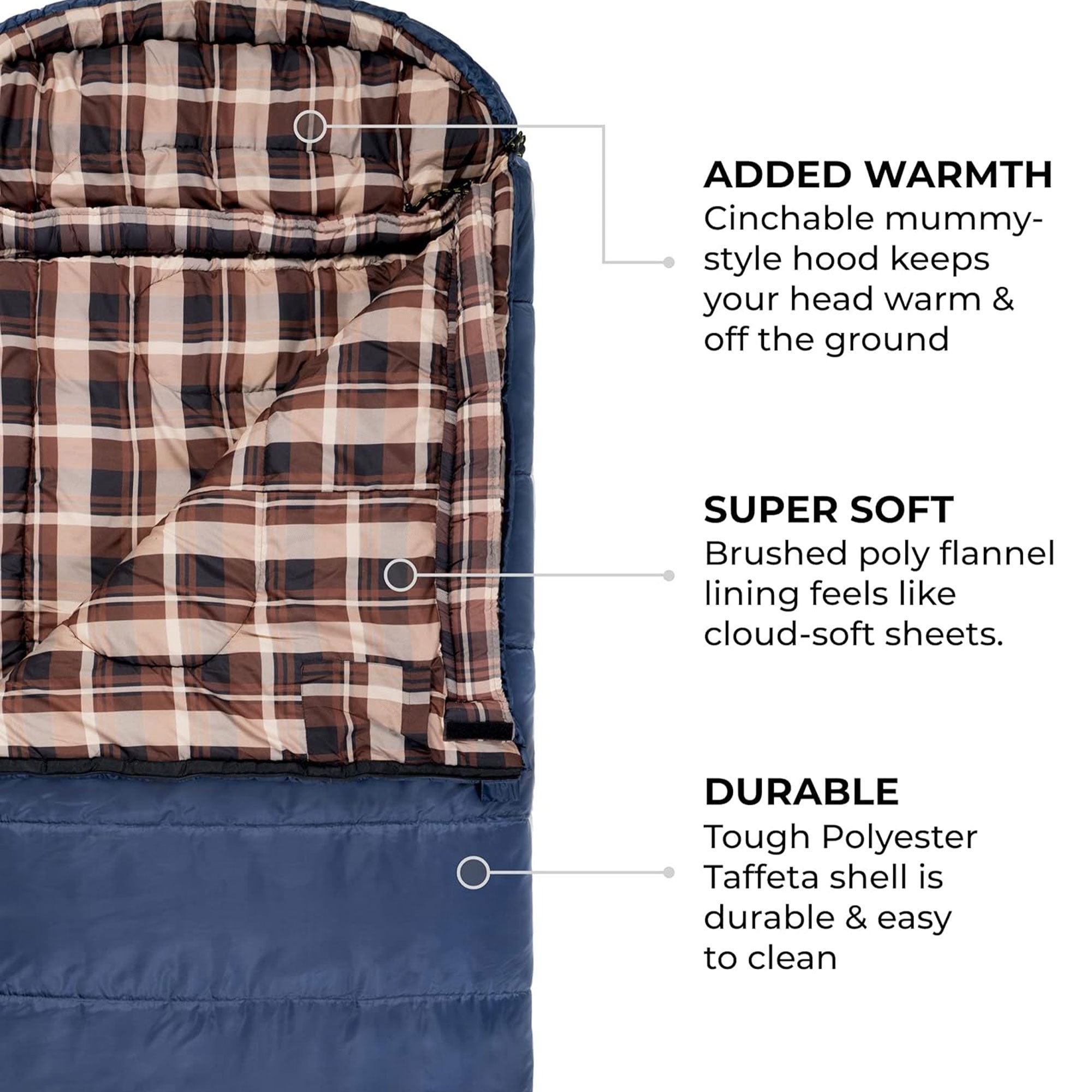 TETON Sports XL -25 Degree Right Zipper Sleeping Bag for Camping, Blue(Open Box)