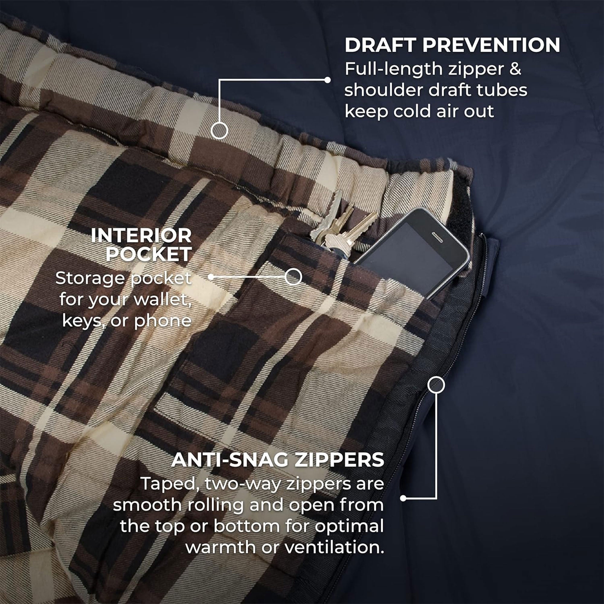 TETON Sports XL -25 Degree Right Zipper Sleeping Bag for Camping, Blue(Open Box) - VMInnovations