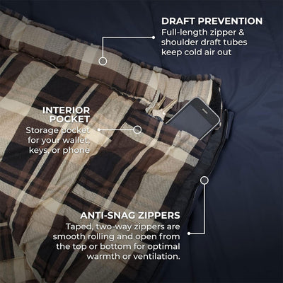 TETON Sports XL -25 Degree Right Zipper Sleeping Bag for Camping, Blue(Open Box)