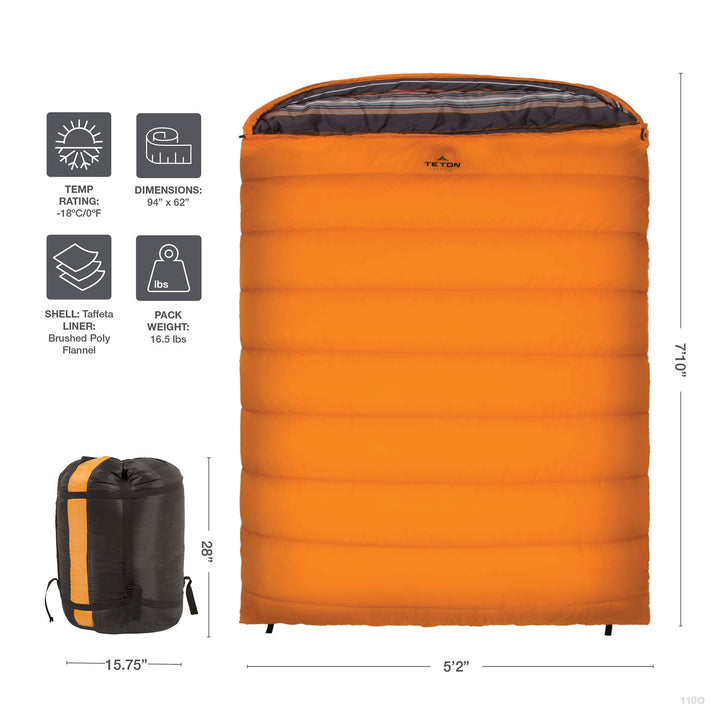 TETON Sports Mammoth 0 Degree Sleeping Bags for Camping, Orange (Open Box)
