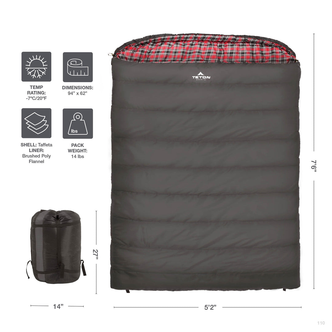 TETON Sports 20 Degree Warm Sleeping Bags for Camping & Base Camp, Gray (Used)