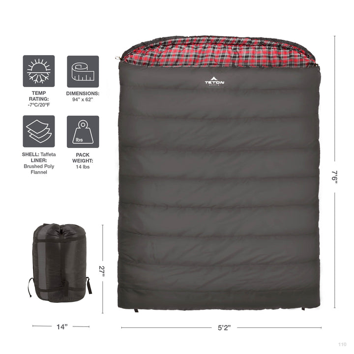 TETON Sports 20 Degree Warm Sleeping Bags for Camping & Base Camp, Gray (Used)