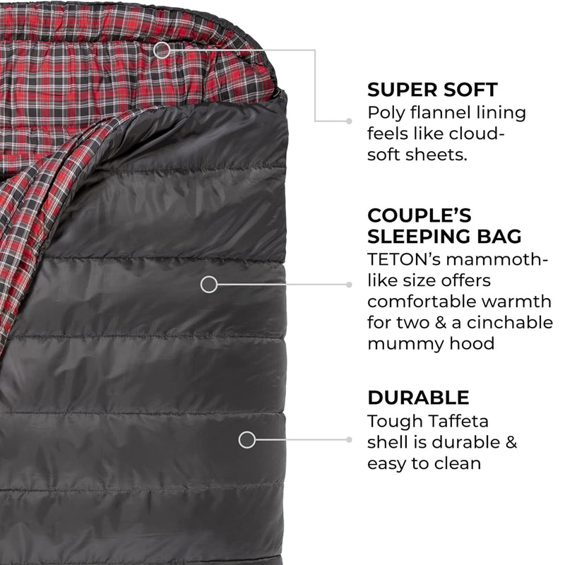 TETON Sports Mammoth 20 Degree Warm Sleeping Bags for Camping  Gray (Open Box)