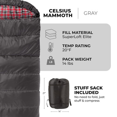 TETON Sports Mammoth 20 Degree Warm Sleeping Bags for Camping  Gray (Open Box)