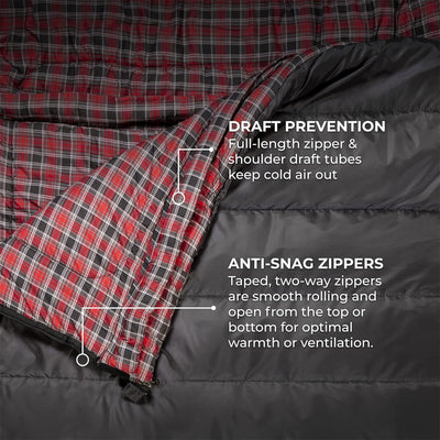 TETON Sports Mammoth 20 Degree Warm Sleeping Bags for Camping  Gray (Open Box) - VMInnovations