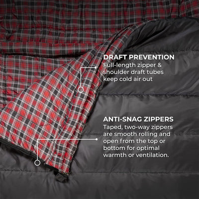 TETON Sports Mammoth 20 Degree Warm Sleeping Bags for Camping  Gray (Open Box)