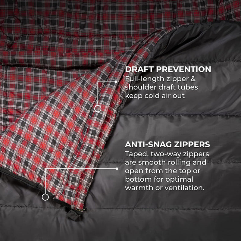TETON Sports Mammoth 20 Degree Warm Sleeping Bags for Camping  Gray (Open Box)