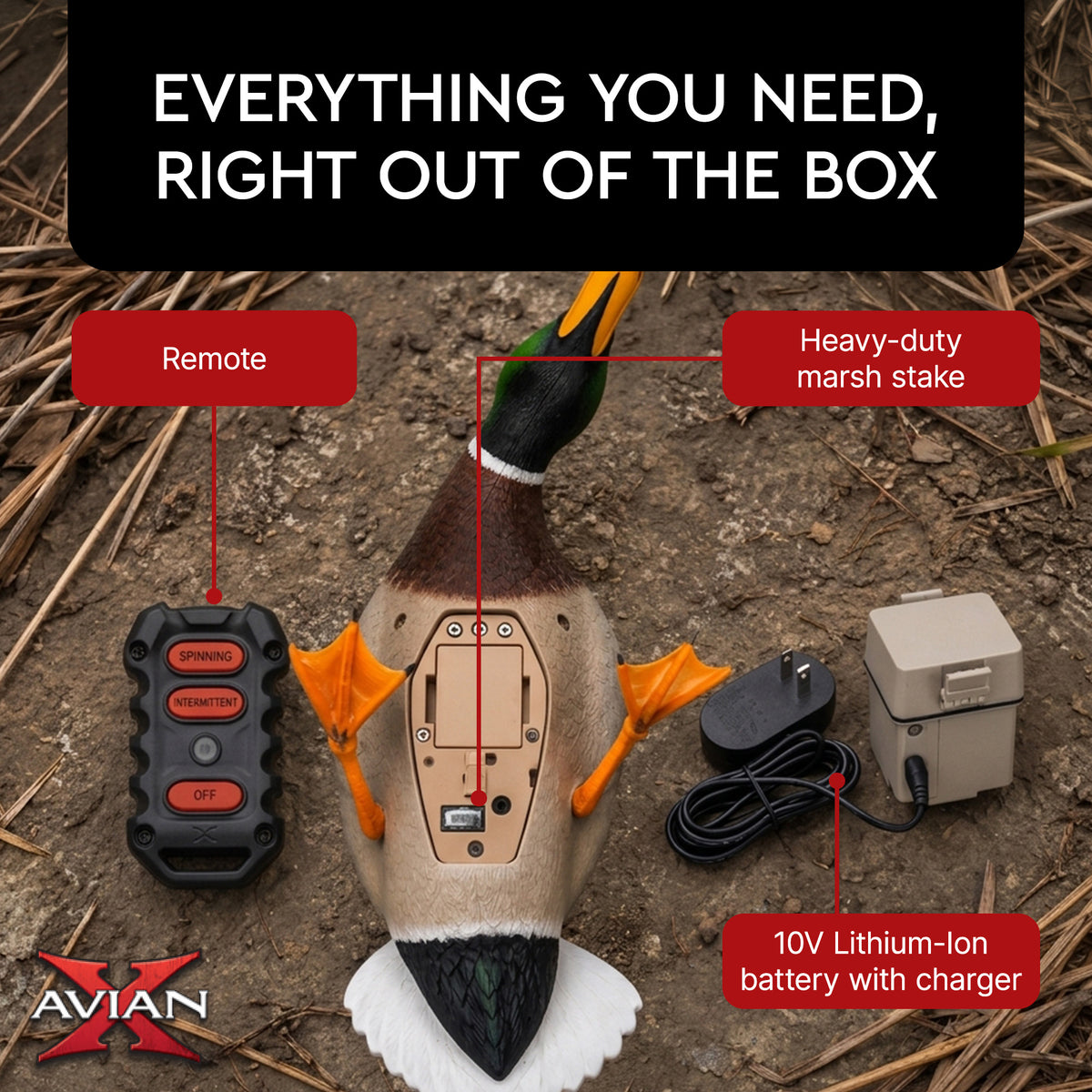 Avian X PowerFlight Mallard Weatherproof Spinning Wing Duck Decoy (For Parts)