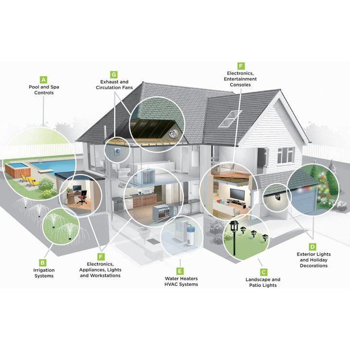 Wion 15 Amp Grounded WiFi Receptacle, 2 USB Ports, On/Off Settings (Open Box)
