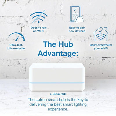 Lutron Caseta Wireless Dimmer Kit with Smart Bridge, Switch, Remote & Bracket