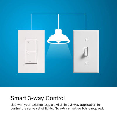 Lutron Caseta Wireless Dimmer Kit with Smart Bridge, Switch, Remote & Bracket