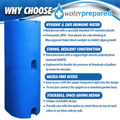 WaterPrepared 55 Gal Stackable Utility Water Tank w/Large Cap, Blue (Open Box) - VMInnovations