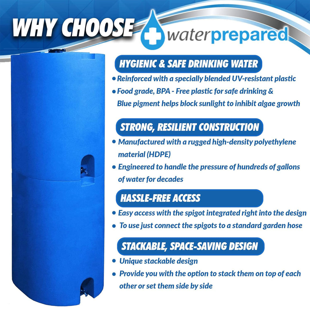 WaterPrepared 55 Gal Stackable Design Utility Water Tank with Large Cap, Blue