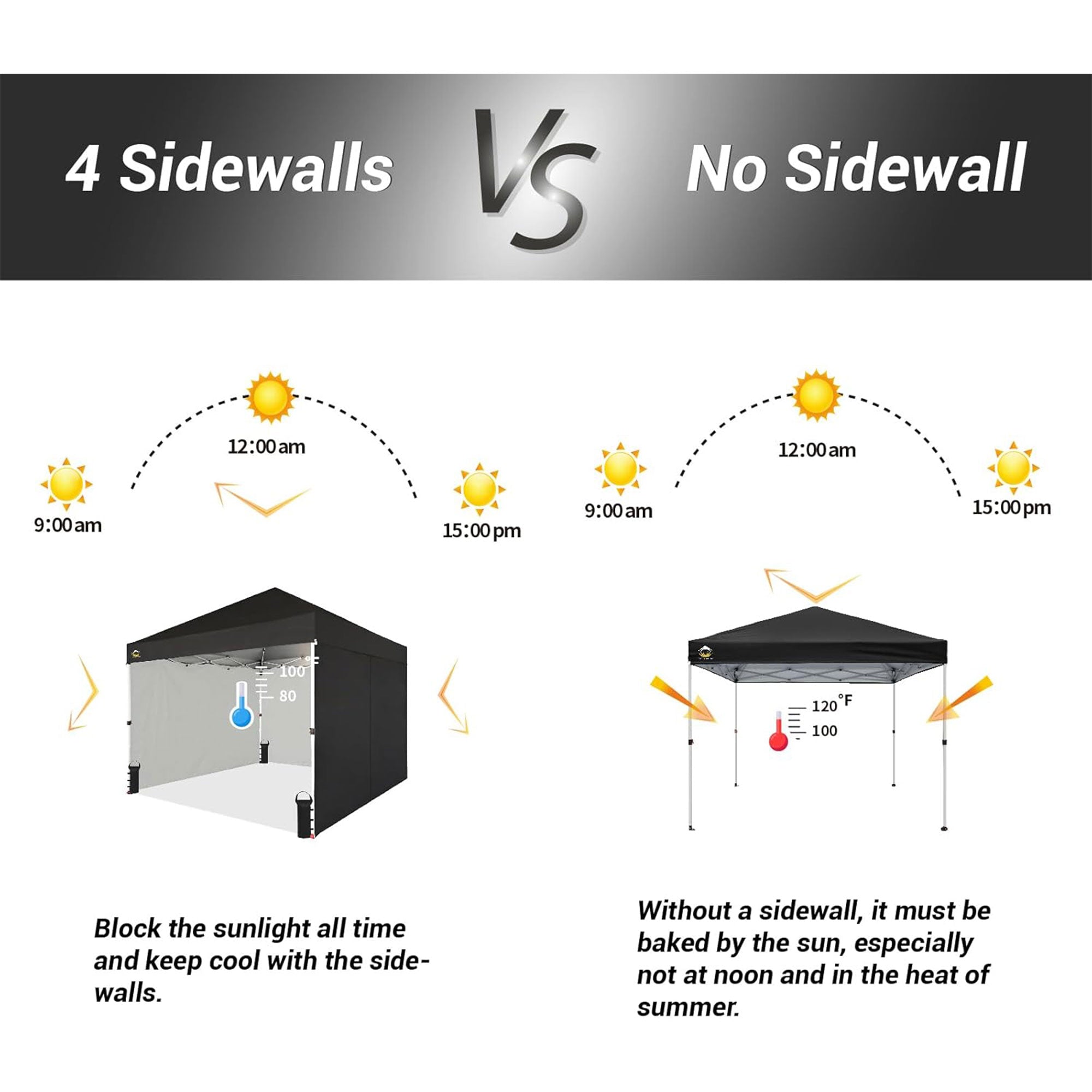 CROWN SHADES 10x10 Ft Pop Up Canopy Tent with 2 Wheels and 4 Sidewalls, Black