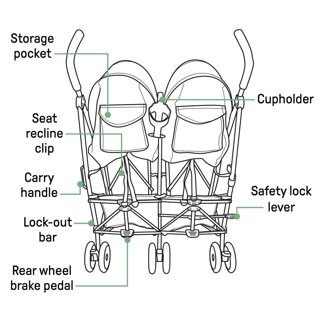 Ingenuity Summer Side by Side Double Stroller for Infants & Toddlers(For Parts)