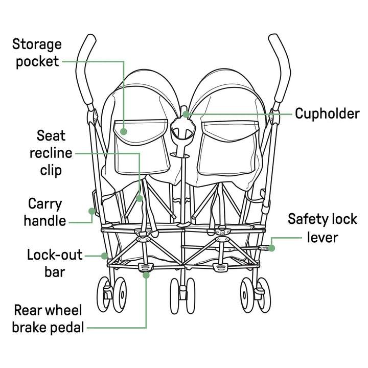 Ingenuity Summer Side by Side Double Stroller for Infants & Toddlers(For Parts)