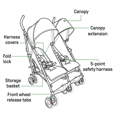 Summer 3Dlite Double Stroller for Infants & Toddlers, Black (Open Box)