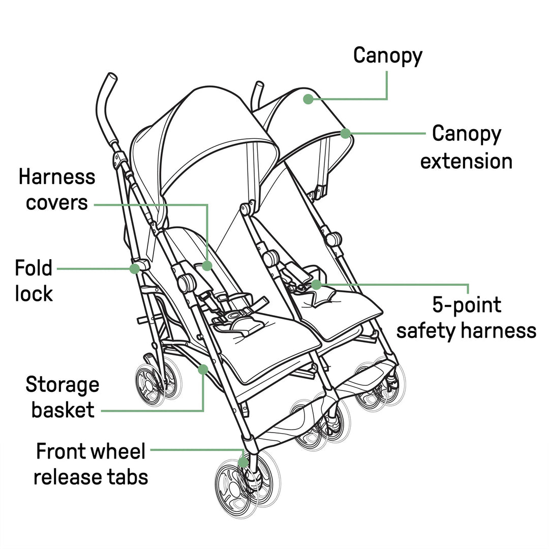 Summer Infant 3Dlite Side by Side Double Stroller for Infants & Toddlers, Black