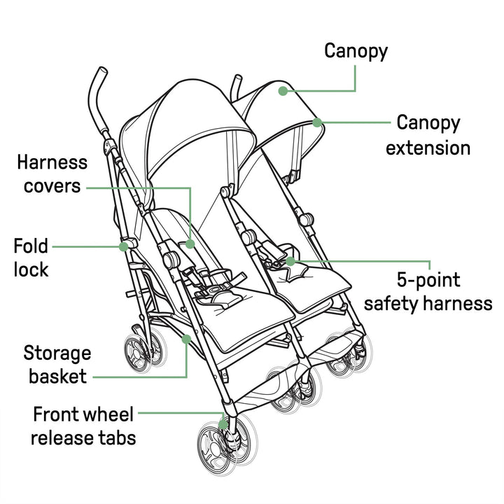 Summer Infant 3Dlite Side by Side Double Stroller for Infants & Toddlers, Black