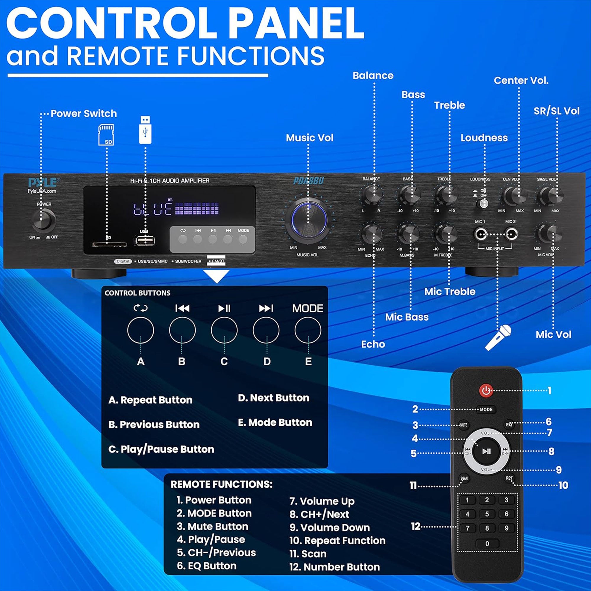 Pyle Home Audio Theater Amplifier with Bluetooth and Stereo Amplifier, Black - VMInnovations