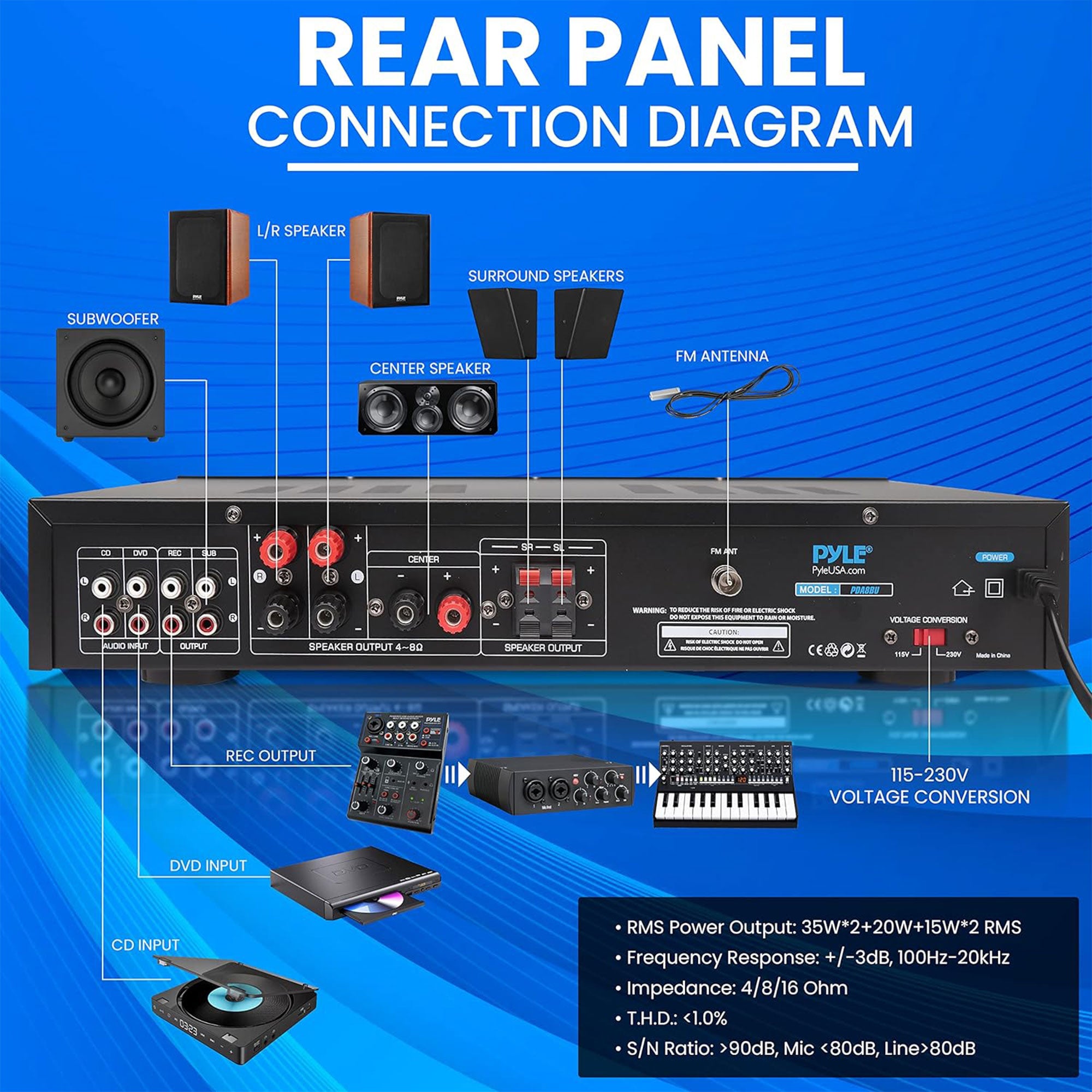 Pyle Home Audio Theater Amplifier with Bluetooth and Stereo Amplifier, Black - VMInnovations