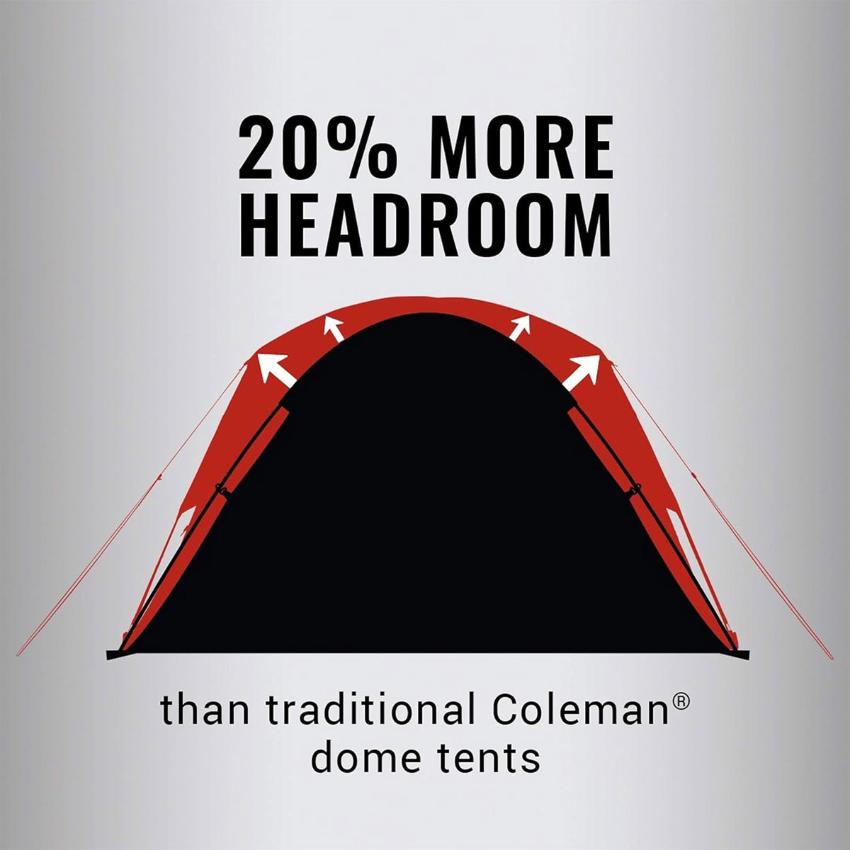 Coleman Skydome 6 Person Camping Tent with Dark Room Technology, Multicolor