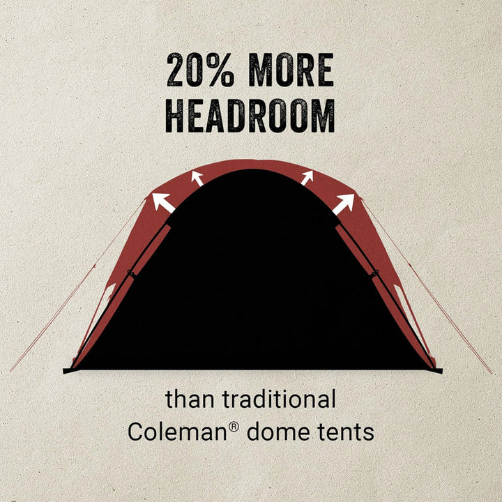 Coleman Skydome 4 Person Camping Tent w/Full Fly Vestibule & Bag,Evergreen(Used)
