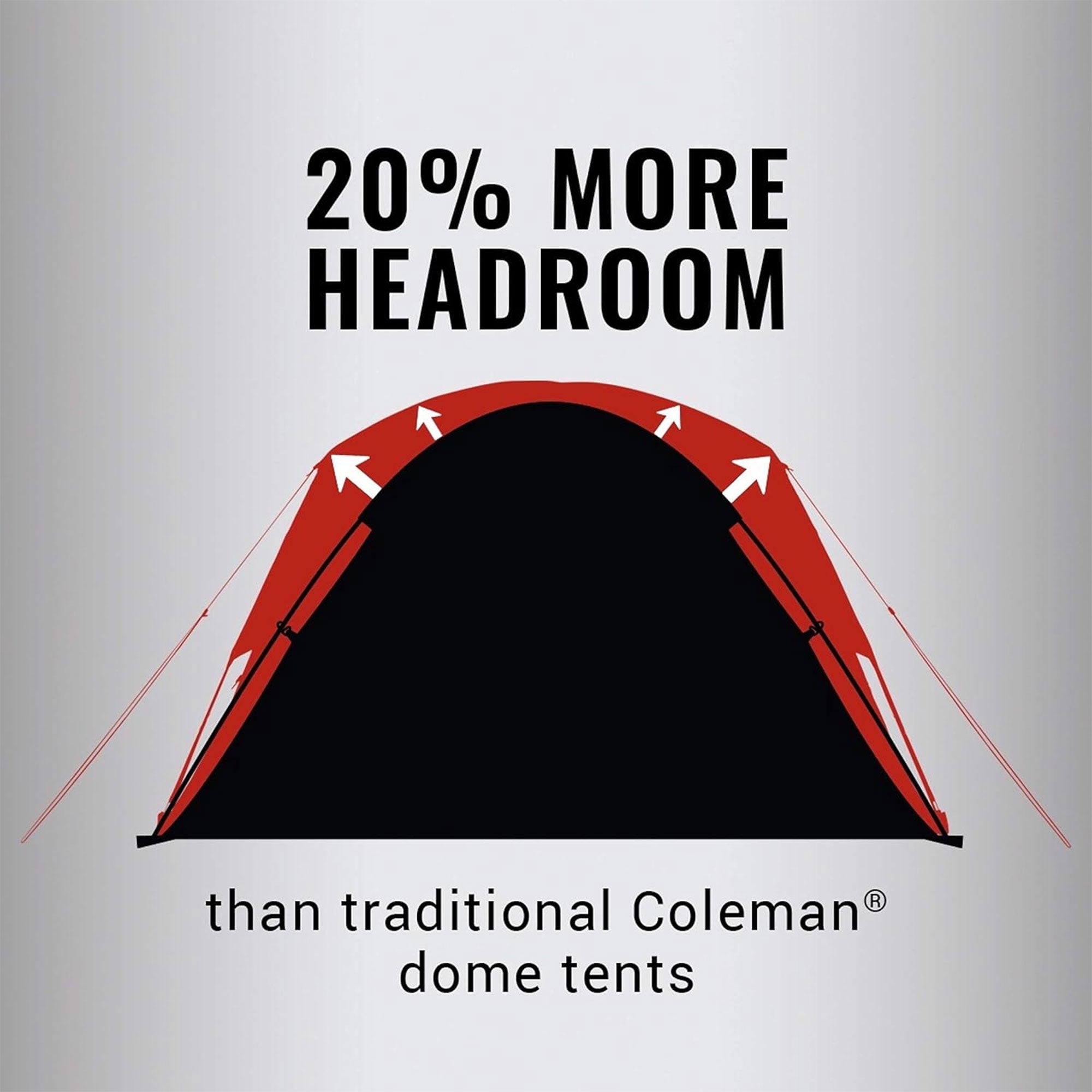 Coleman Skydome 4 Person Camping Tent with Mesh Pockets and Bag, Blue Nights