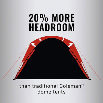 Coleman Skydome 4 Person Camping Tent with Mesh Pockets and Bag, Blue Nights