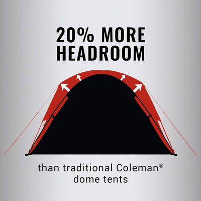 Coleman Skydome 4 Person Camping Tent w/Dark Room Technology, Multicolor (Used)