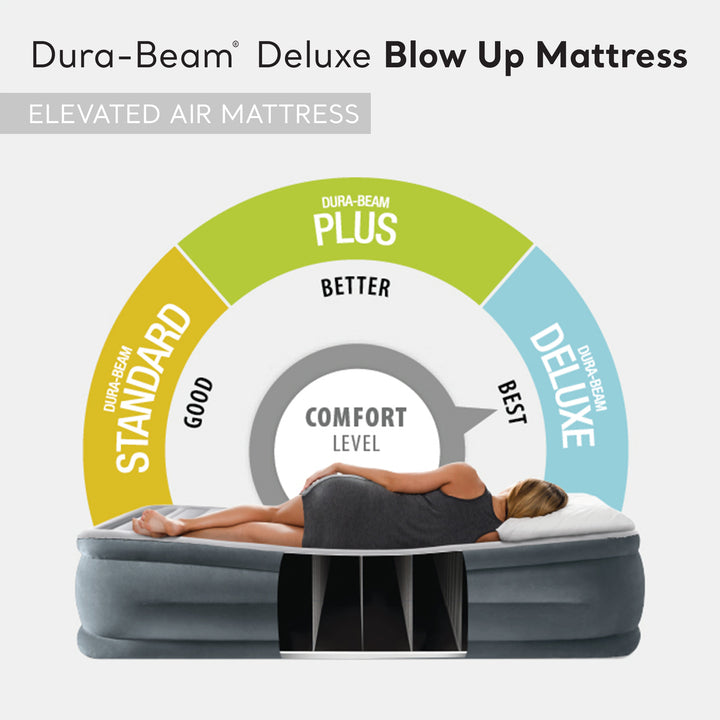 Intex Dura Beam Plus Deluxe Airbed, Air Mattress w/Built In Pump, King (2 Pack)
