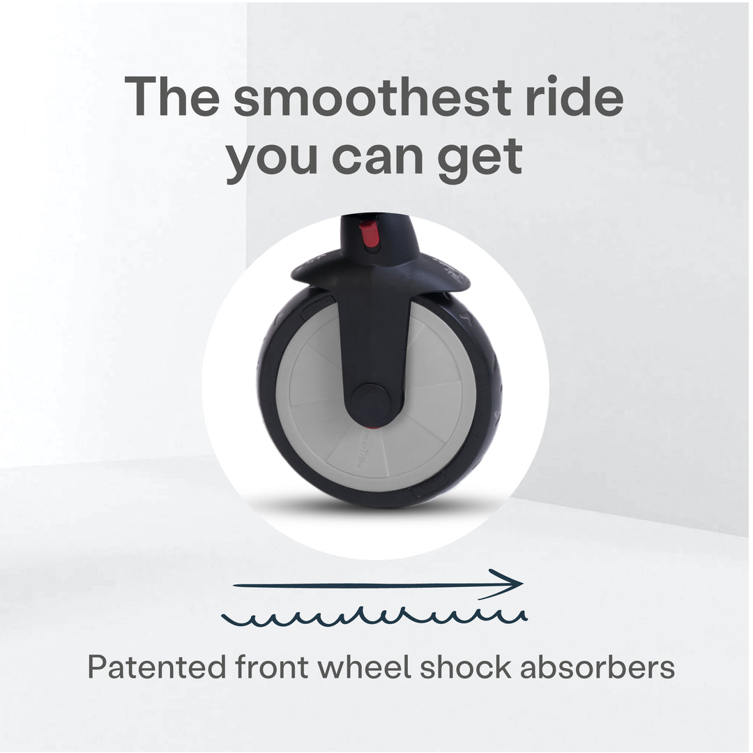 smarTrike 6 in 1 Pushchair Stroller & Tricycle for 6-36 Months, Black(For Parts) - VMInnovations