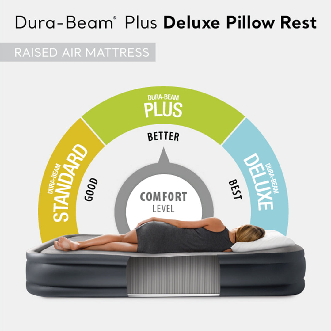 Intex Dura Beam Plus Deluxe Blow Up Air Mattress Bed with Built In Pump, King