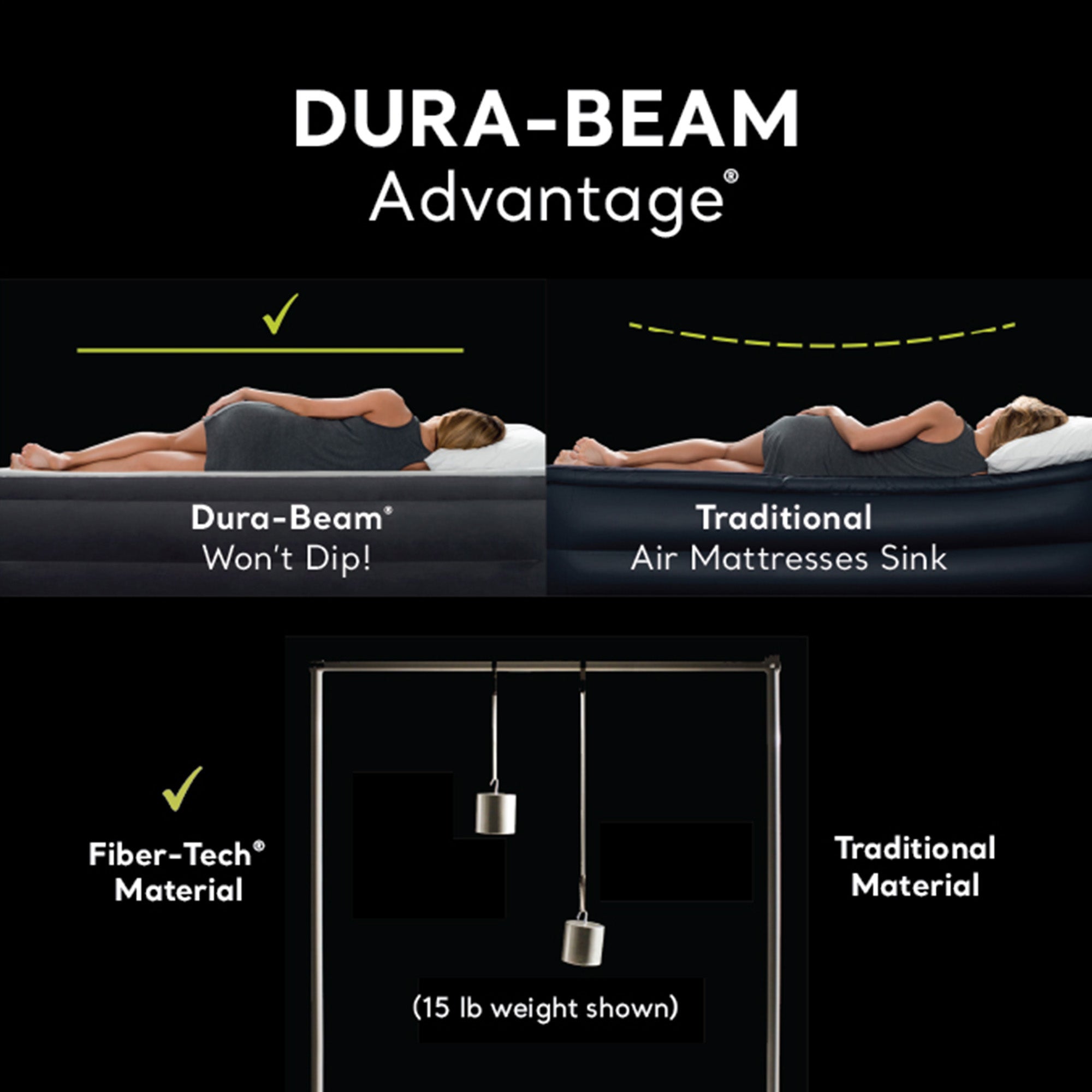 Intex Dura Beam Plus Mid-Rise 14" Twin Air Mattress with Built-In Pump (Used) - VMInnovations