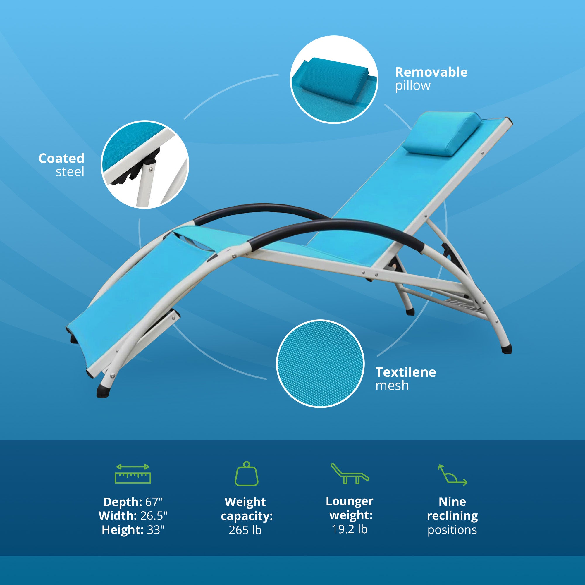 Vivere Aluminum Reclining Dockside Sun Lounger for Patio & Pool, True Turquoise