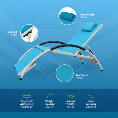 Vivere Aluminum Reclining Dockside Sun Lounger for Patio & Pool, True Turquoise