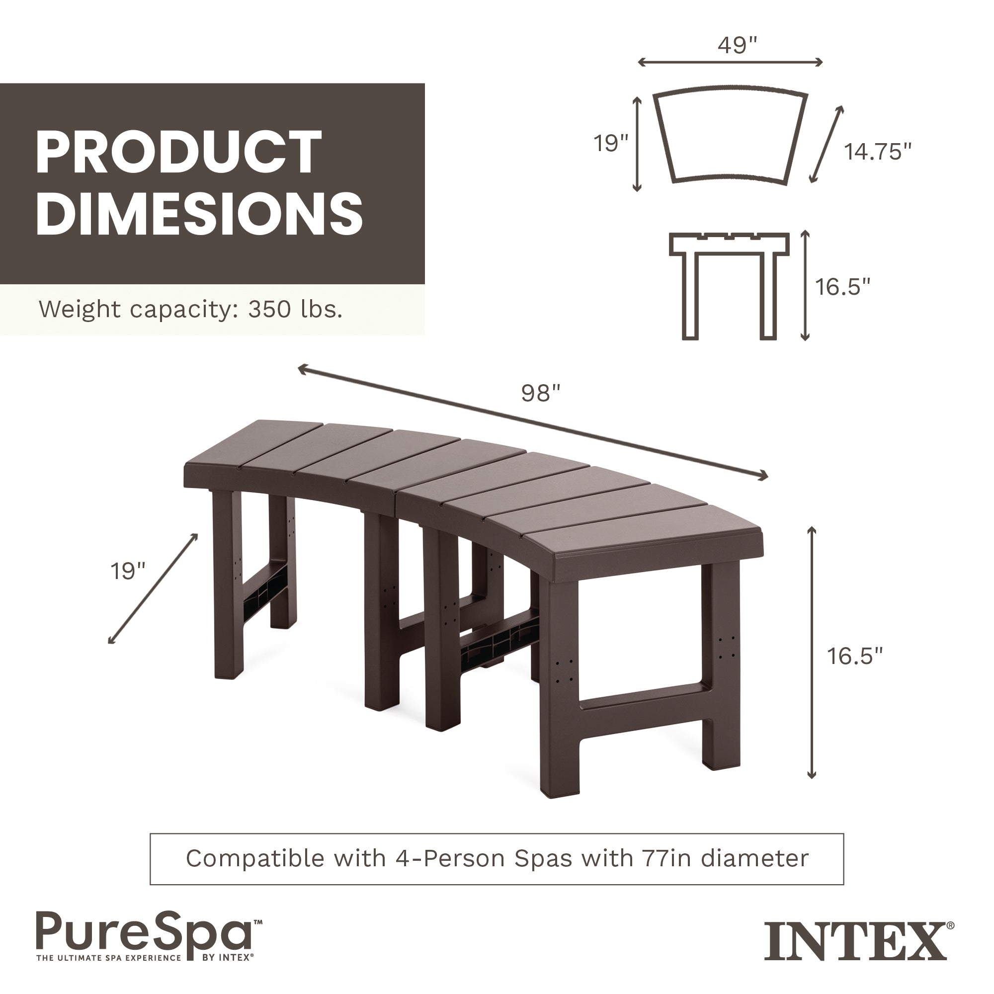 Intex 28514E 2 Medium PureSpa Accessories Benches, Compatible w/ 4 Person Spas